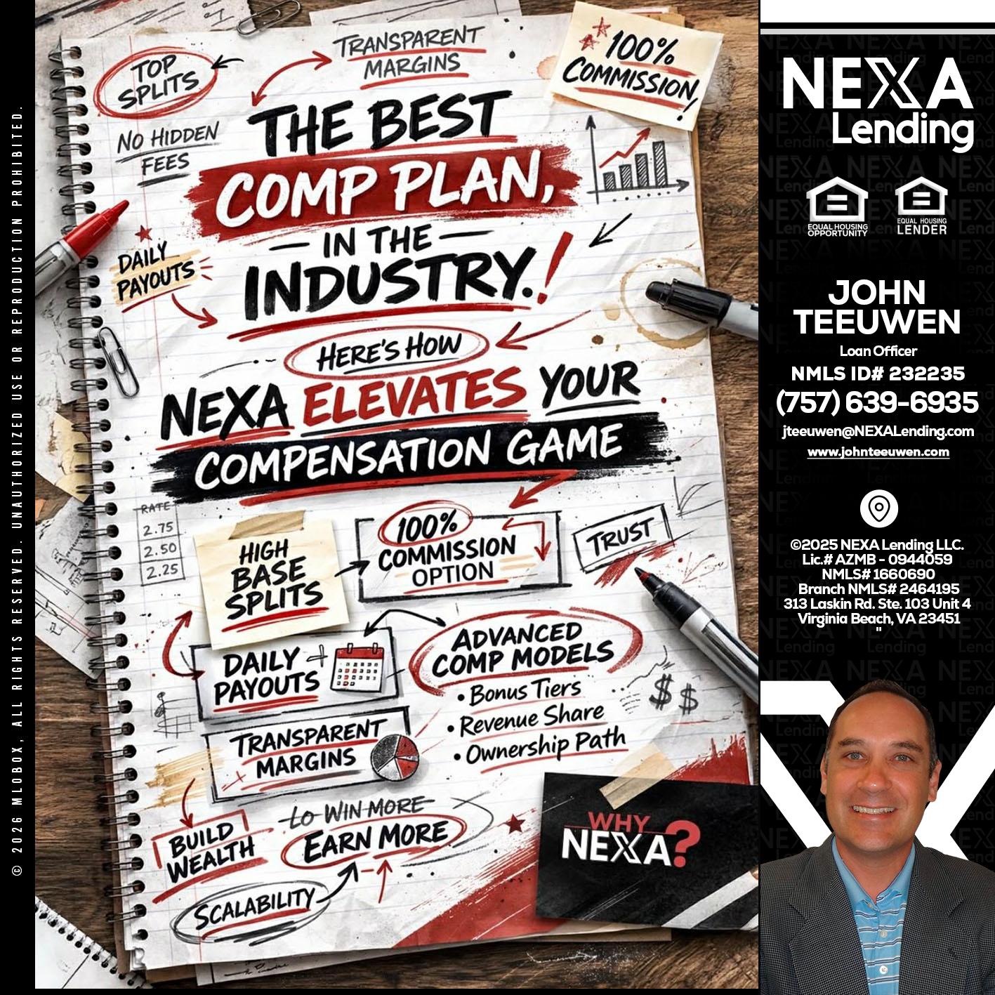 THE BEST COMP - John Teeuwen -Loan Officer