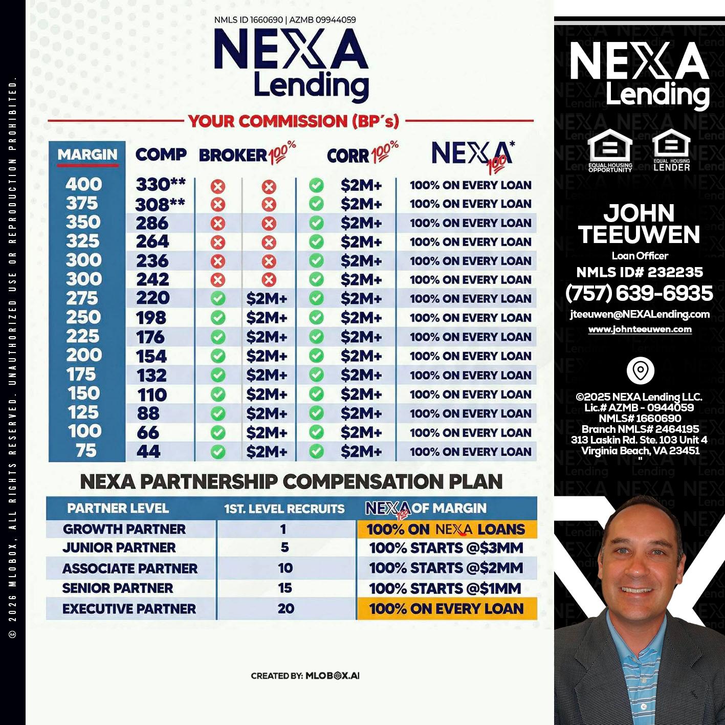 COMP - John Teeuwen -Loan Officer