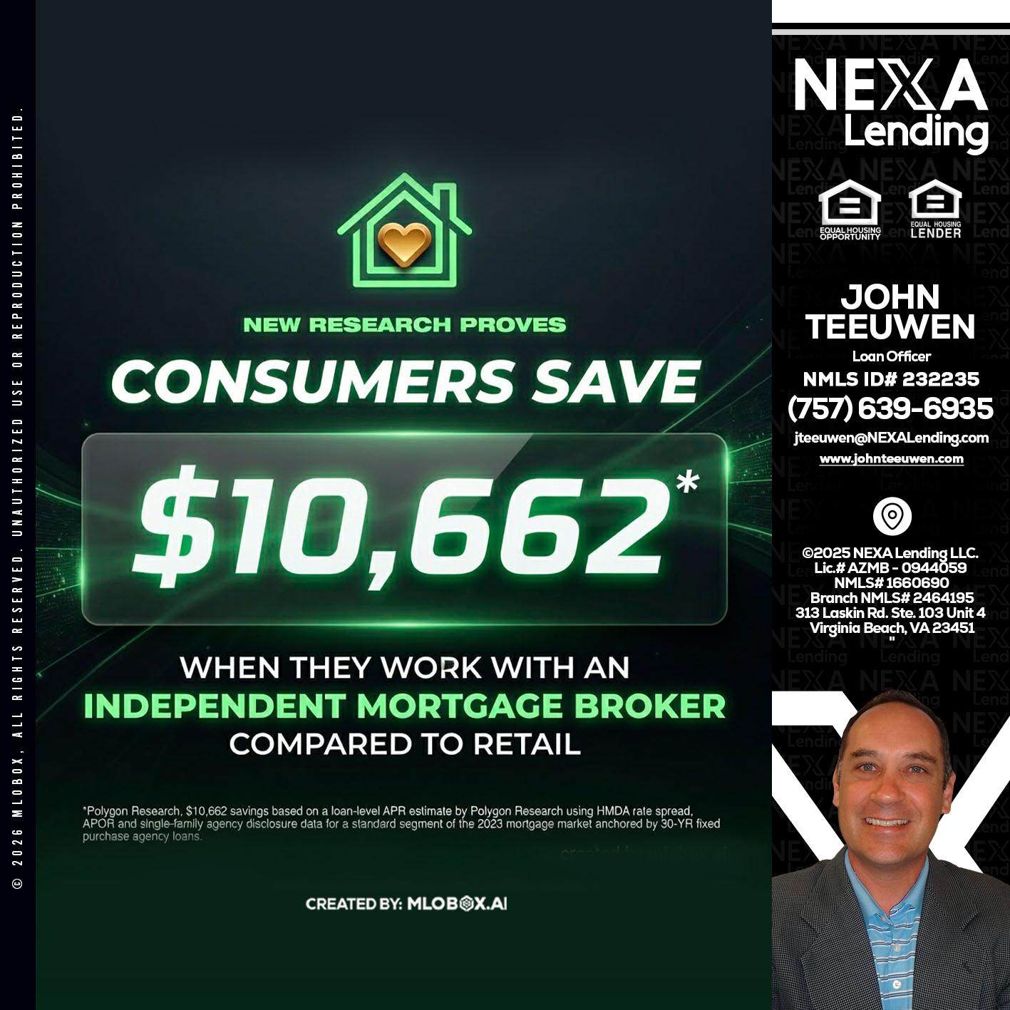 10,662 - John Teeuwen -Loan Officer