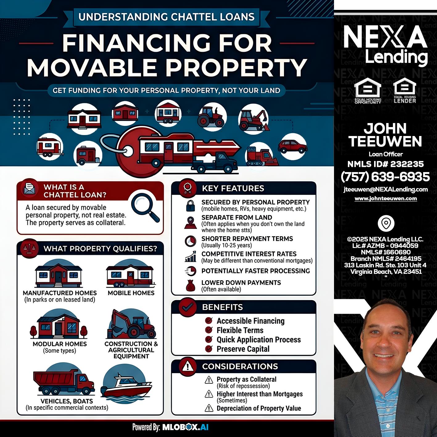 Chattel Loans - John Teeuwen -Loan Officer