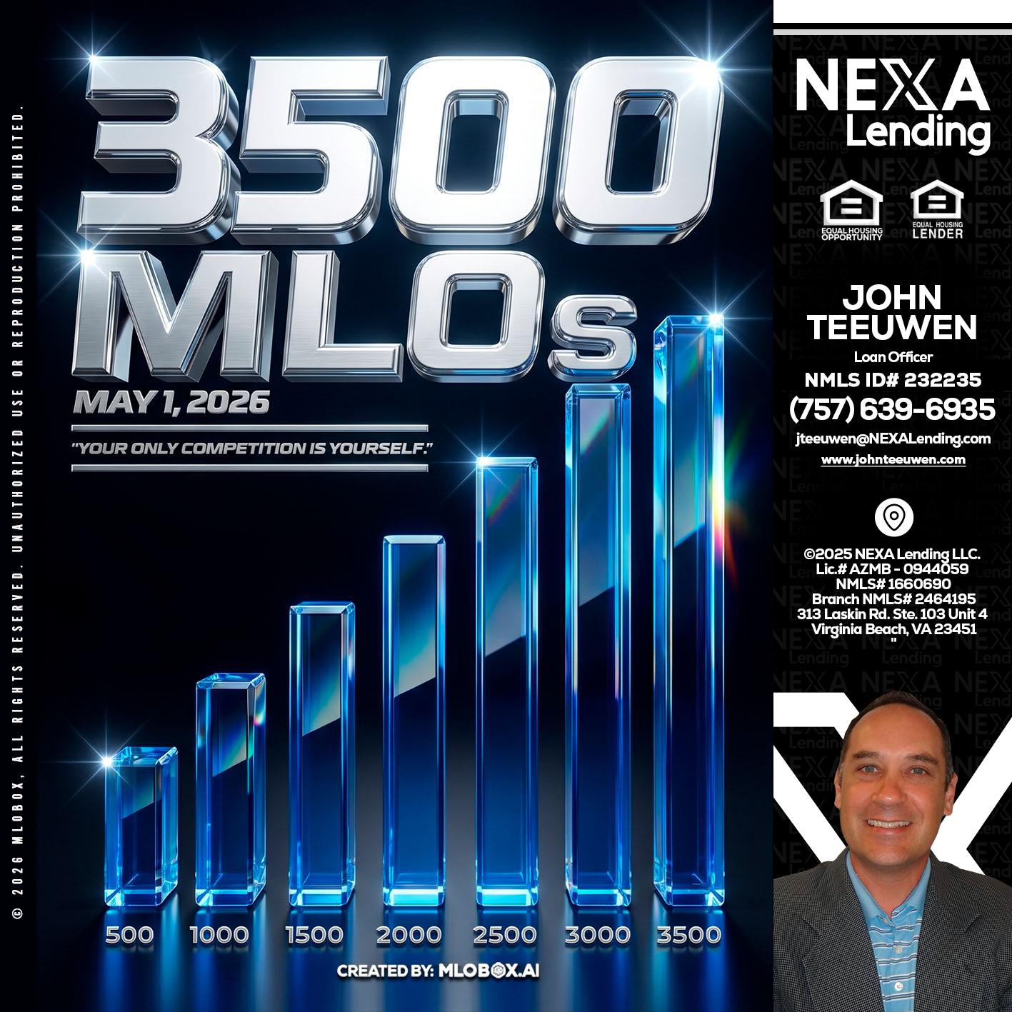 3500 MLOs - John Teeuwen -Loan Officer