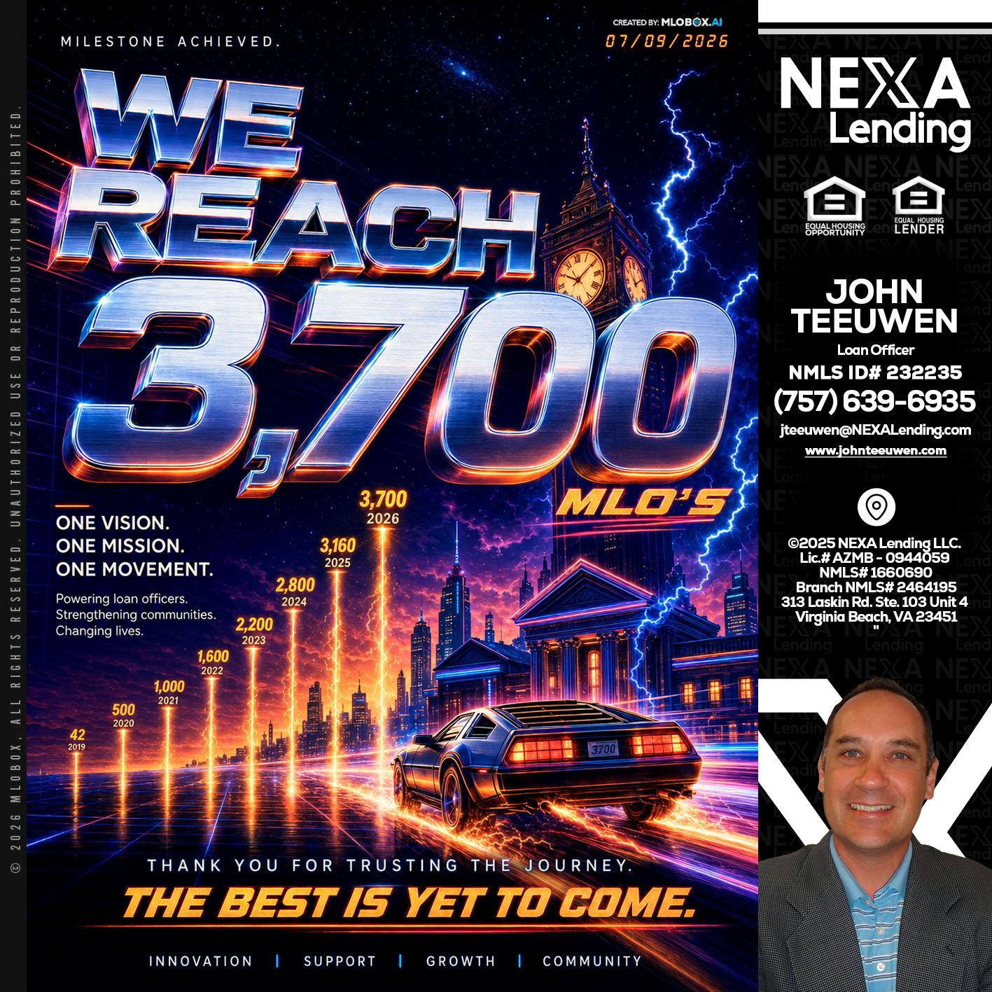 3700 MLOs - John Teeuwen -Loan Officer