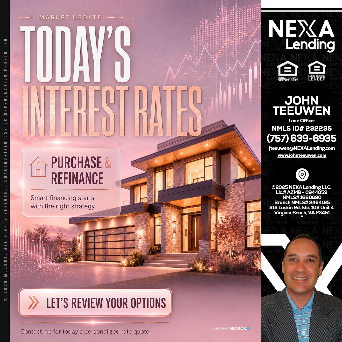 todays interest rates - John Teeuwen -Loan Officer