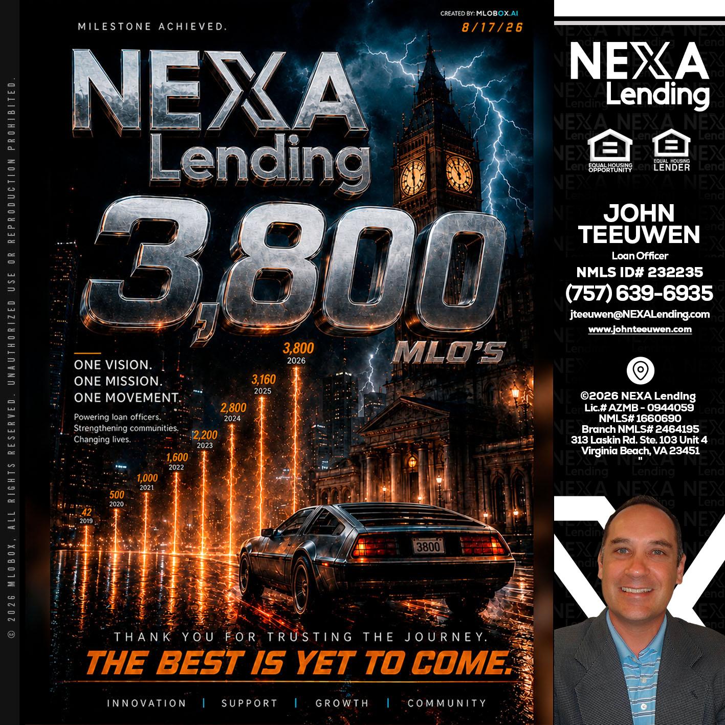 3800 future - John Teeuwen -Loan Officer